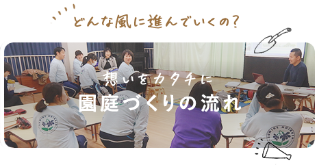 想いをカタチに 園庭づくりの流れ